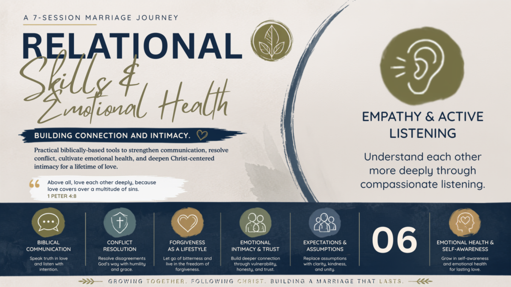 Empathy & Active Listening