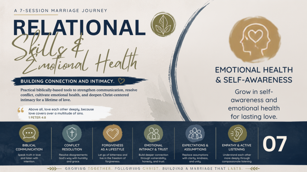 Emotional Health & Self-Awareness